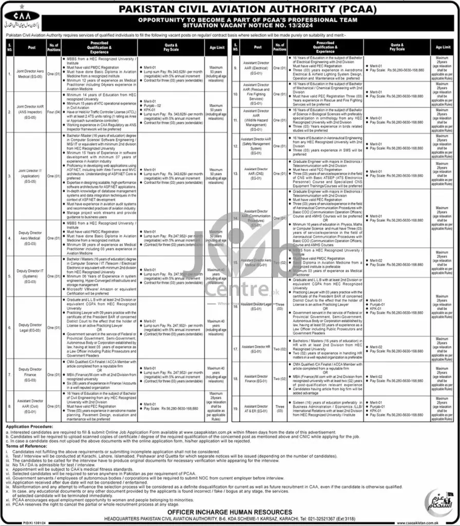 Pakistan Civil Aviation Authority PCAA Jobs