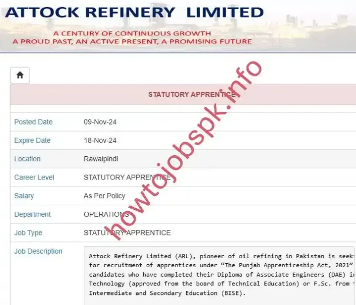 Attock Oil Refinery Jobs 2024